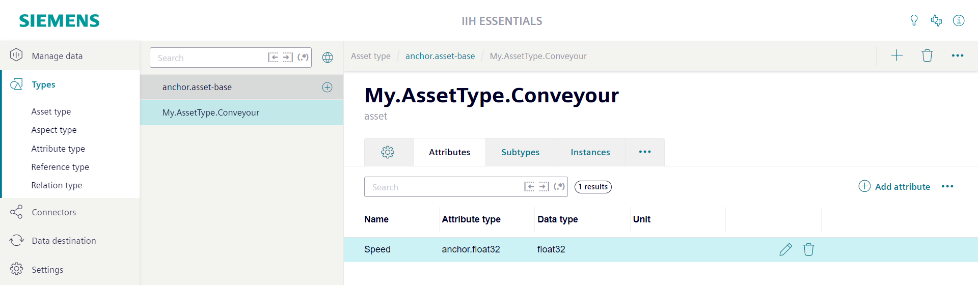 asset type attribute created